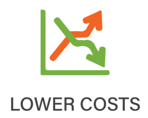 SIMFA-One-Pager-Icon-LOWER-COSTS